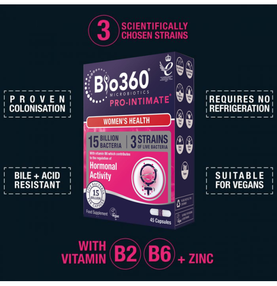 Pro-INTIMATE®  probiotiká pre ženské zdravie 45cps